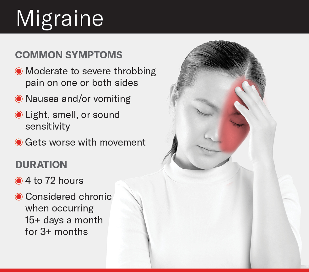 Woman with migraine